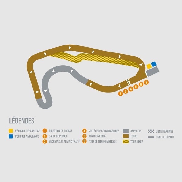 circuit-rallycross-faleyras-2025-campingbelair-bordeaux